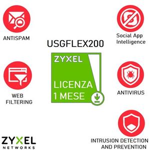 ZYXEL - ZYXEL (ESD-Licenza Elettronica)LIC-BUN-ZZ0097F serv.Web Sec. Appl.Sec,Malware Block. intr.Prev., Geo Enforcer X USGFLEX200 1yr(LIC-BUN-ZZ0097F)